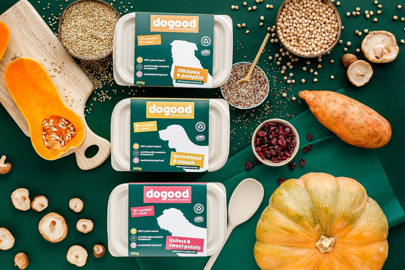 Pet Food Packaging