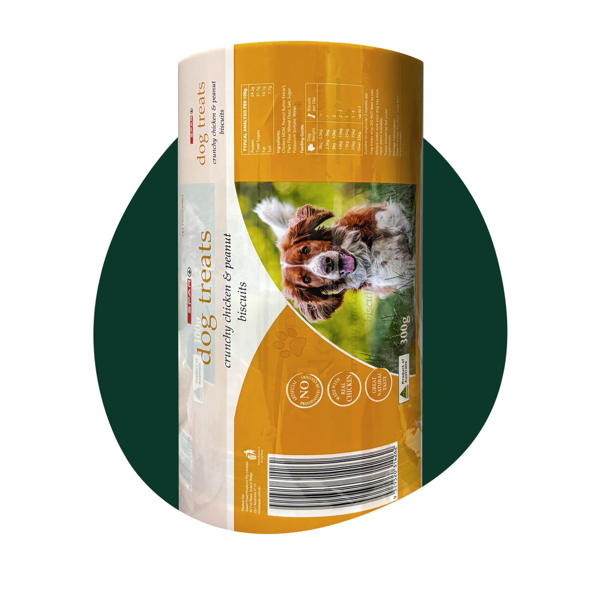 Pet Food Packaging