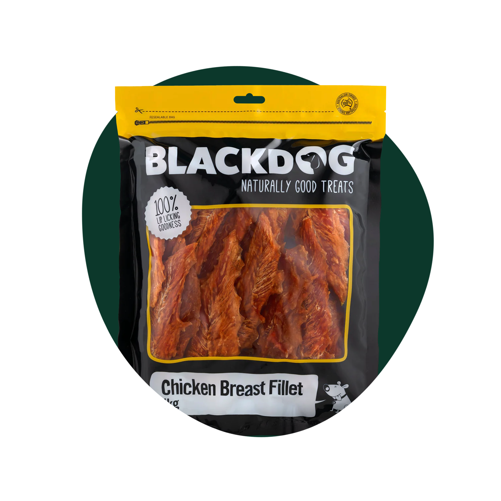Pet Food Packaging